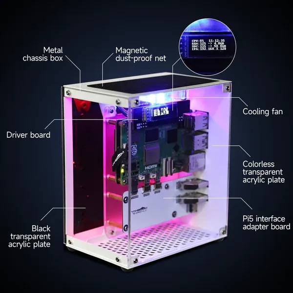 Transform Your Raspberry Pi 5 Into Miniature Desktop Gaming Rig With These Tower Cases