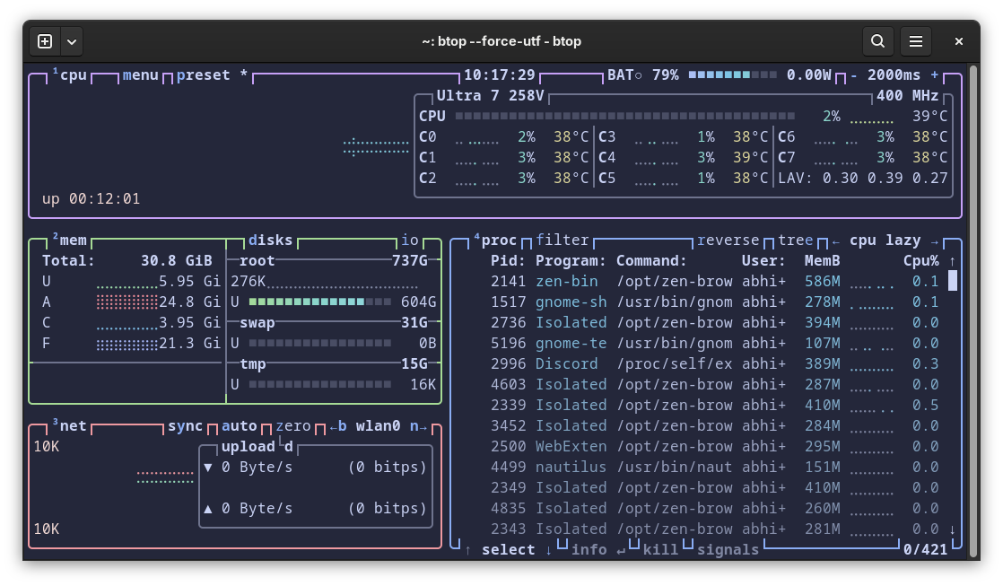 btop++ Catppuccin theme