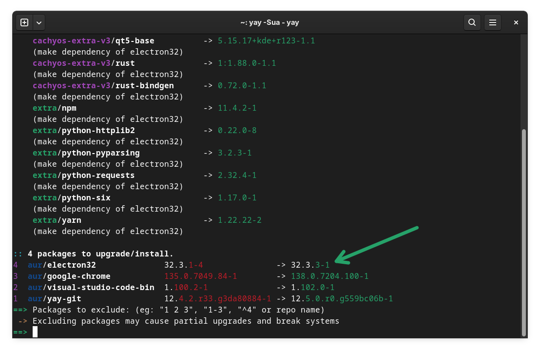 The Curious Case of AUR Updates Fetching 30 GB of Data for Electron