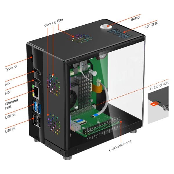 Elecrow Mini PC Case for Raspberry Pi