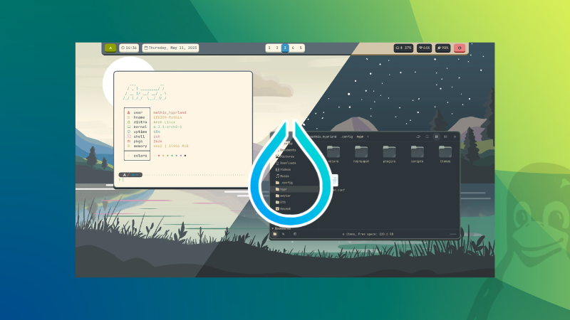 Hyprland Made Easy: Preconfigured Beautiful Distros