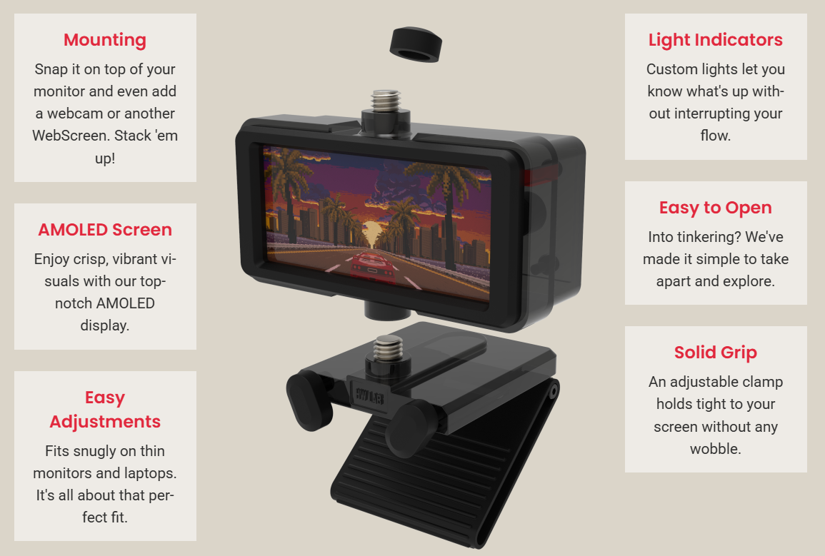 a yellow colored poster that shows the webscreen device in the middle with its mounting equipment, and there 3 text boxes on both sides with its features being explaind