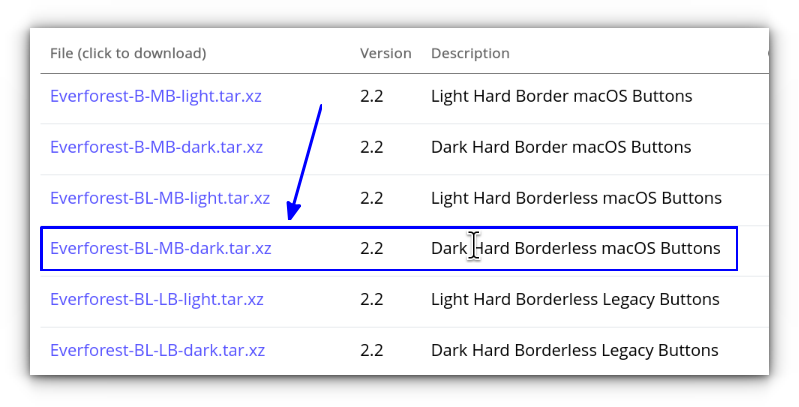 Download the Everforest BL MB (dark borderless macOS button) theme archive file.