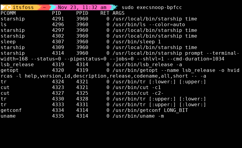 execsnoop: Catching fleeting processes