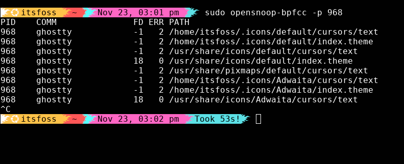 Permission denied demystified
