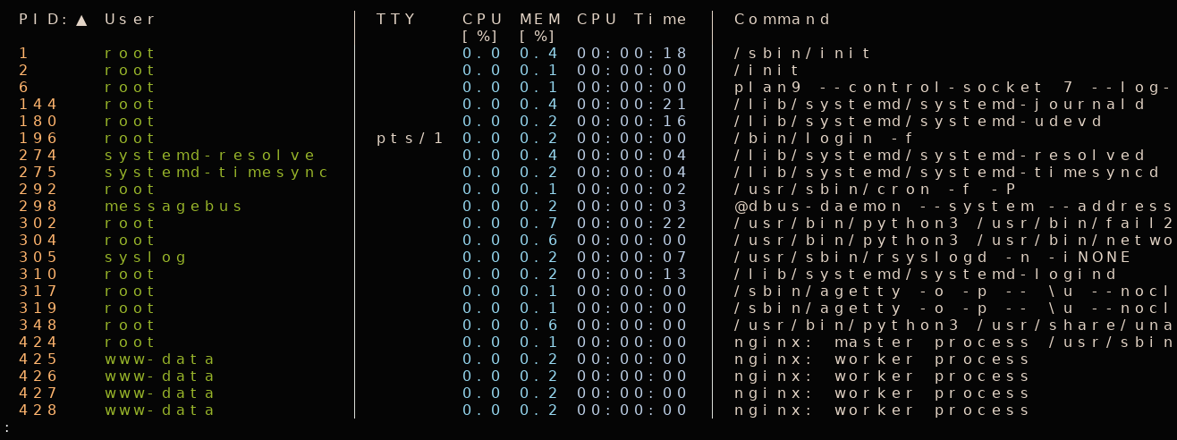 procs: Alternative to ps