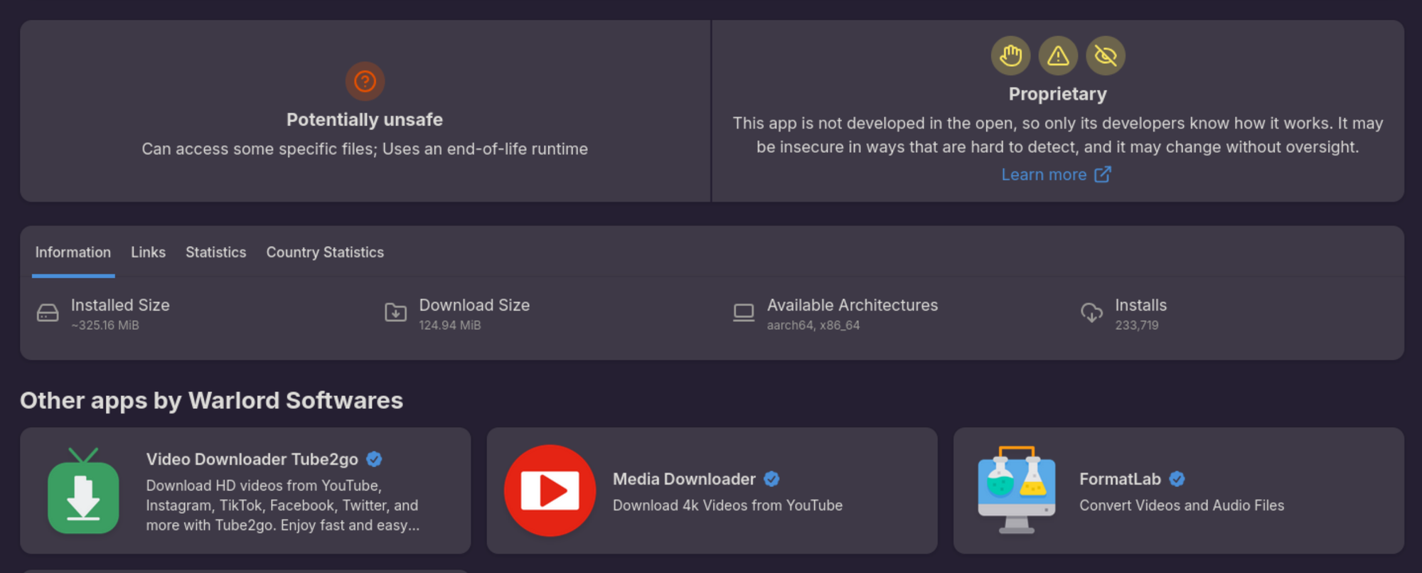 Crazy downlad stats for shady app