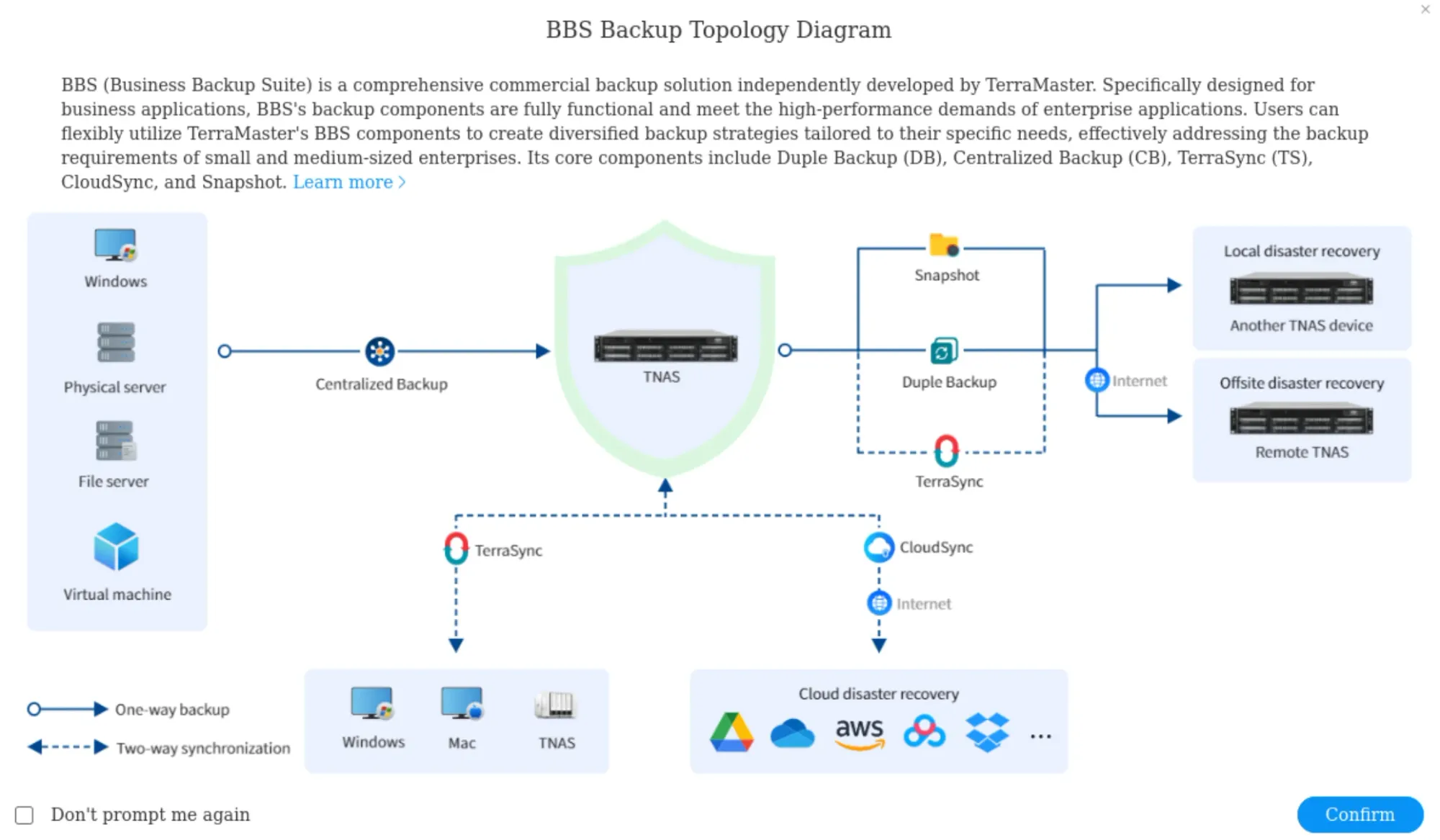 Terramaster Business Backup Suite