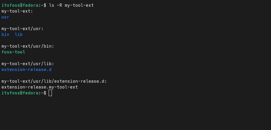 Verifying sysext directory structure.