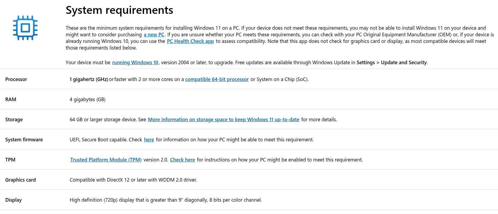 this screenshot shows a list of system requirements for running windows 11, there are listing for processor, ram, storage, system firmware, tpm, graphics card, and display