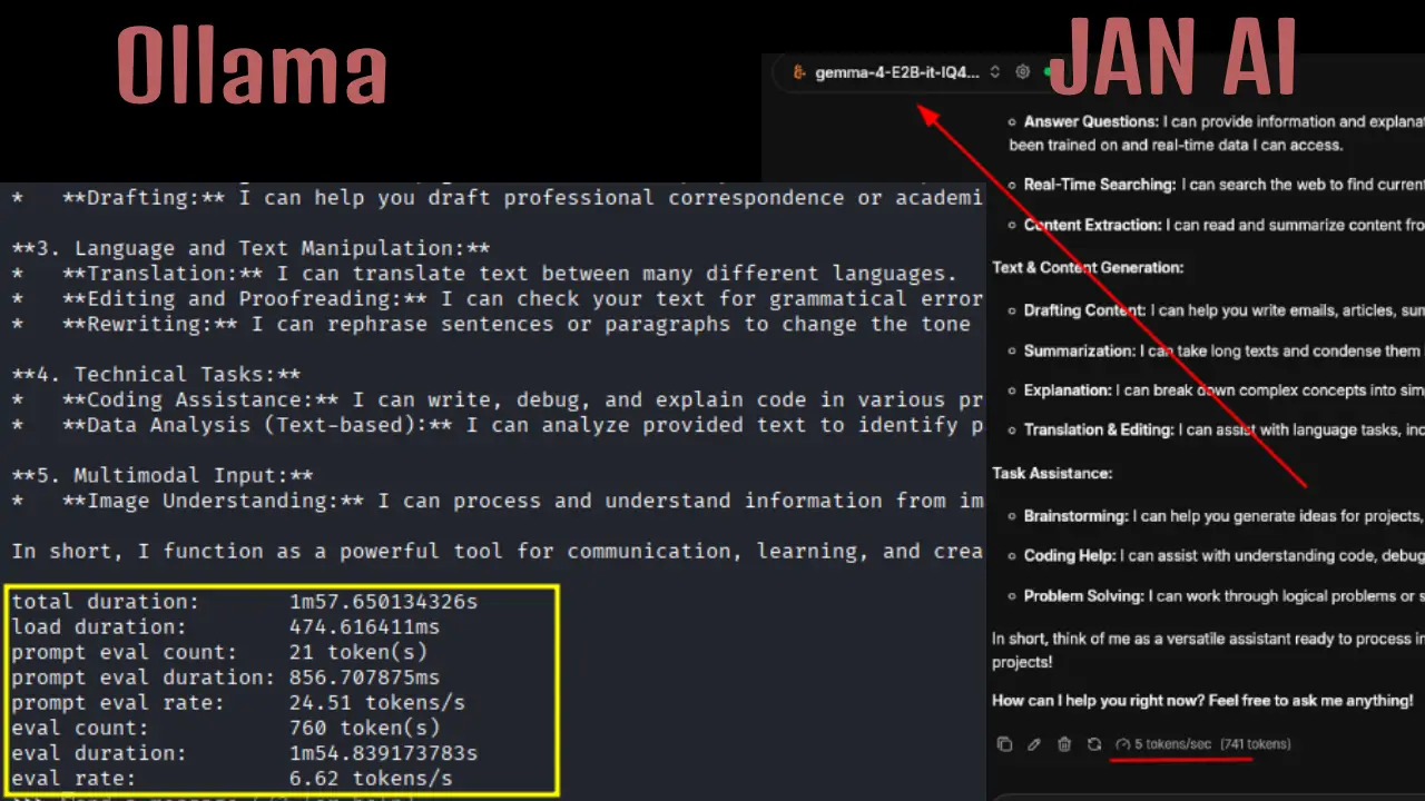 Ollama vs Jan AI application