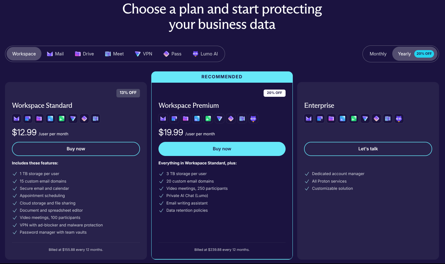 the three pricing tiers for proton workspace is shown here, with workspace standard ($12.99 per user per month annually), workspace premium ($19.99 per user per month annually), and enterprise (contact sales team) listed