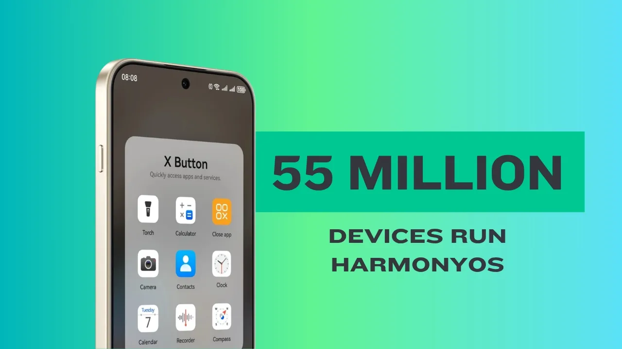 How to Grasp the Impact of Huawei's Open Source HarmonyOS: A Step-by-Step Guide