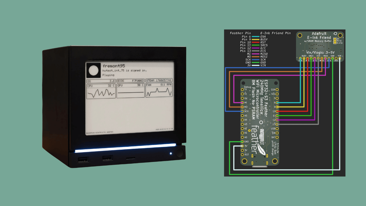 a blue/green-themed illustration depicting a fully-assembled inkterface e-ink faceplate installed on a steam machine on the left, on the right is the circuit diagram for the inkterface