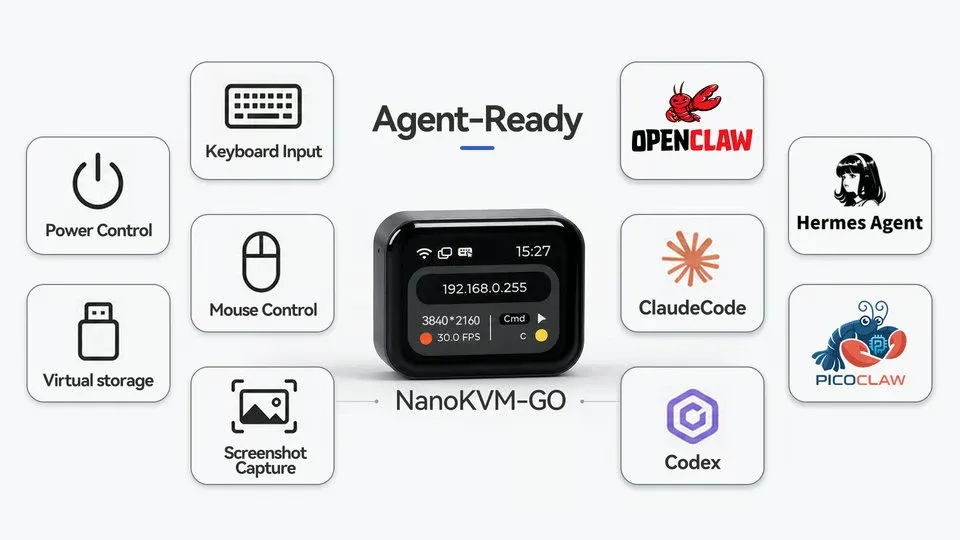 NanoKVM Go AI agent use
