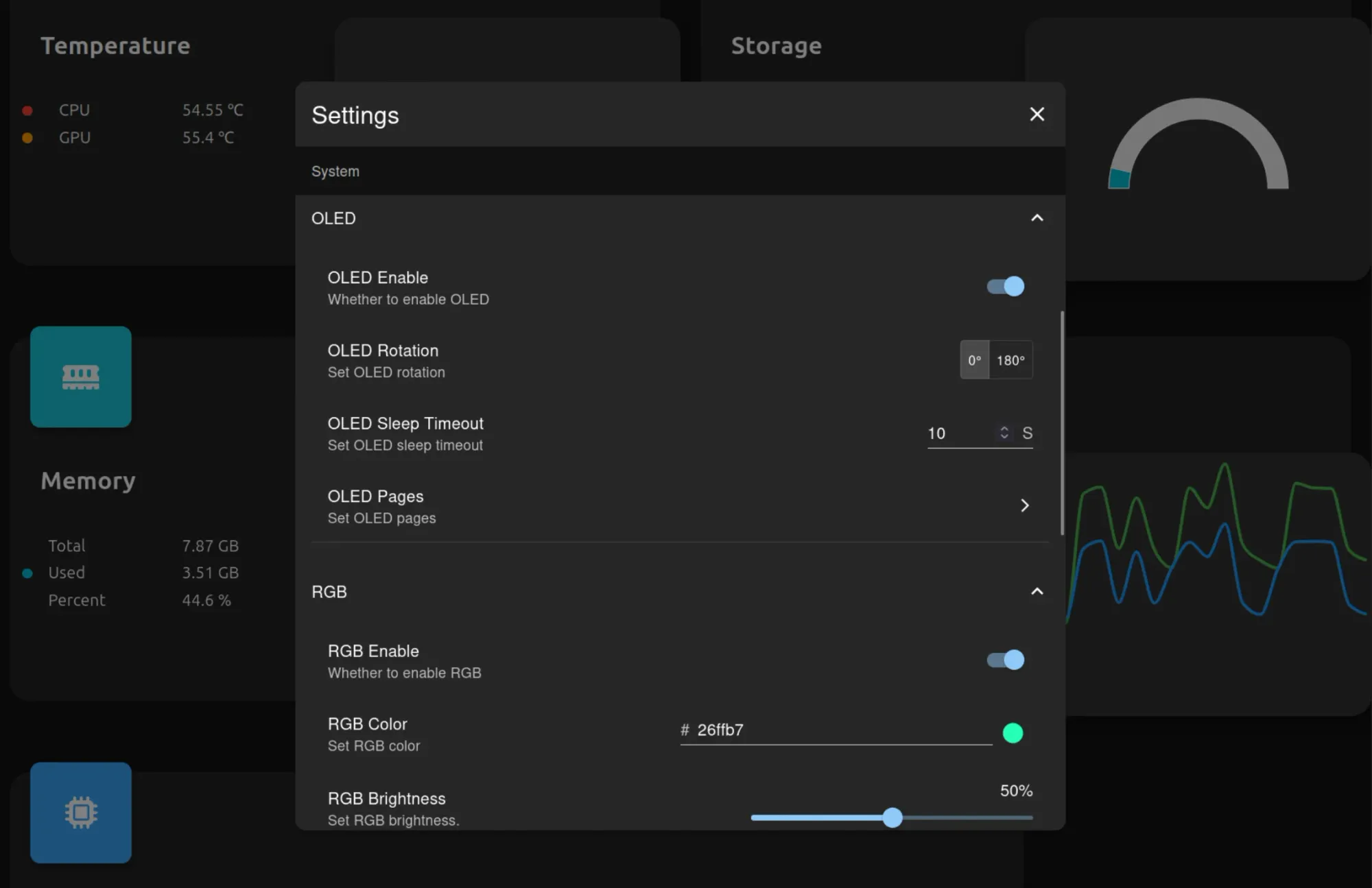 Pironman Dashboard lets you control RGB lights, fans and OLED screen behavior