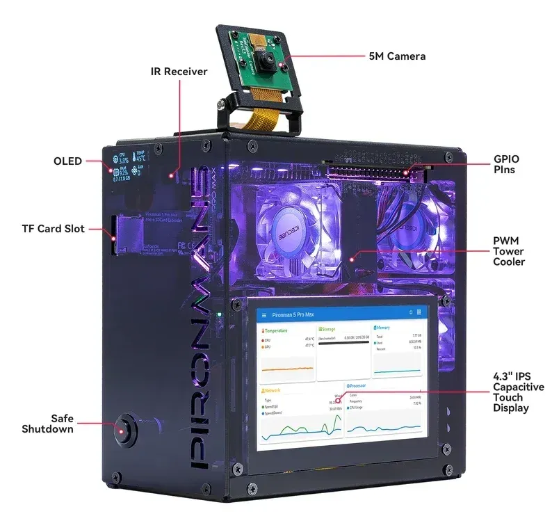 Pironman 5 Pro Max