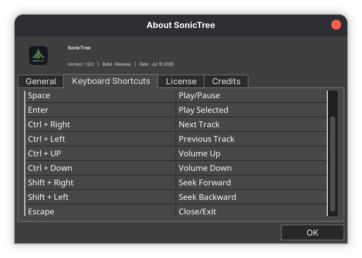 SonicTree Keyboard Shortcuts
