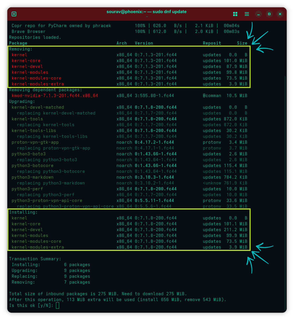 terminal window on a fedora workstation system that shows how linux kernel-related packages are handled during a sudo dnf update command run