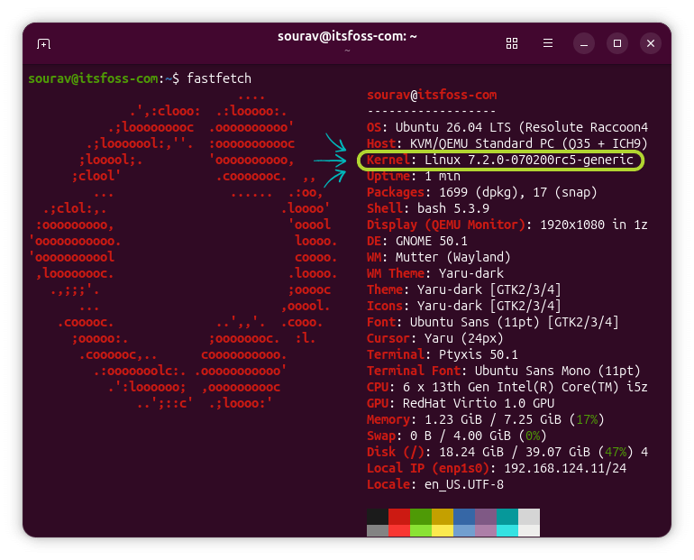 fastfetch output shown inside a terminal window, the kernel version info is highlighted using a green rectangular box and blue arrows