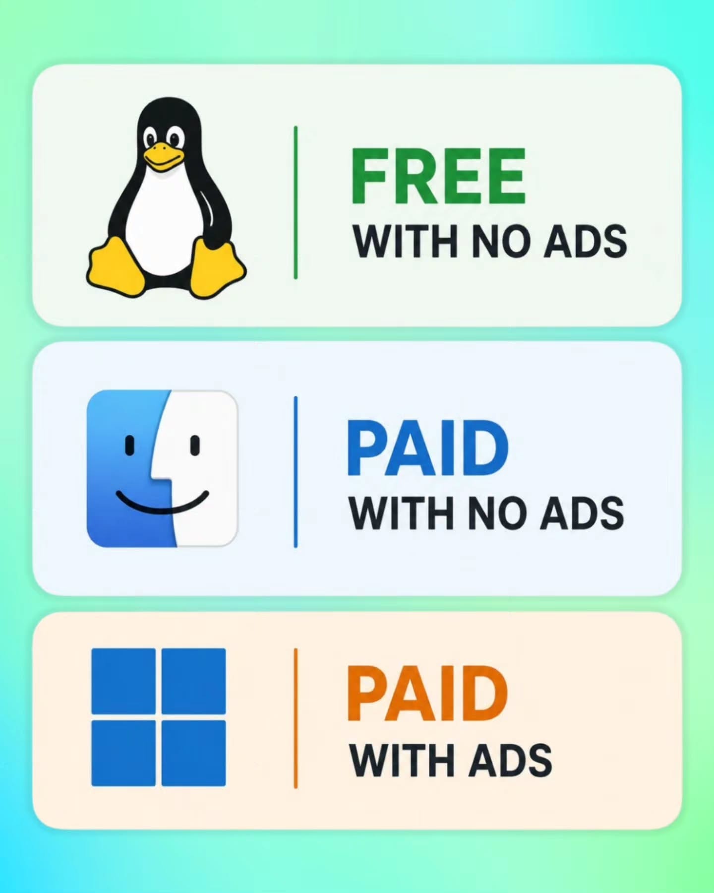 linux, macos, windows cost and ads meme