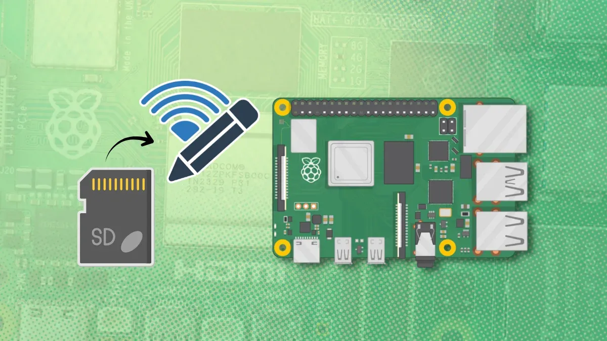 Change Raspberry Pi WiFi password from SD card