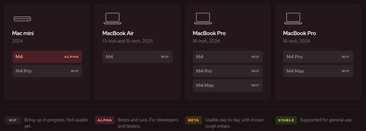 the devices supported by gravity linux as of 23 september 2026