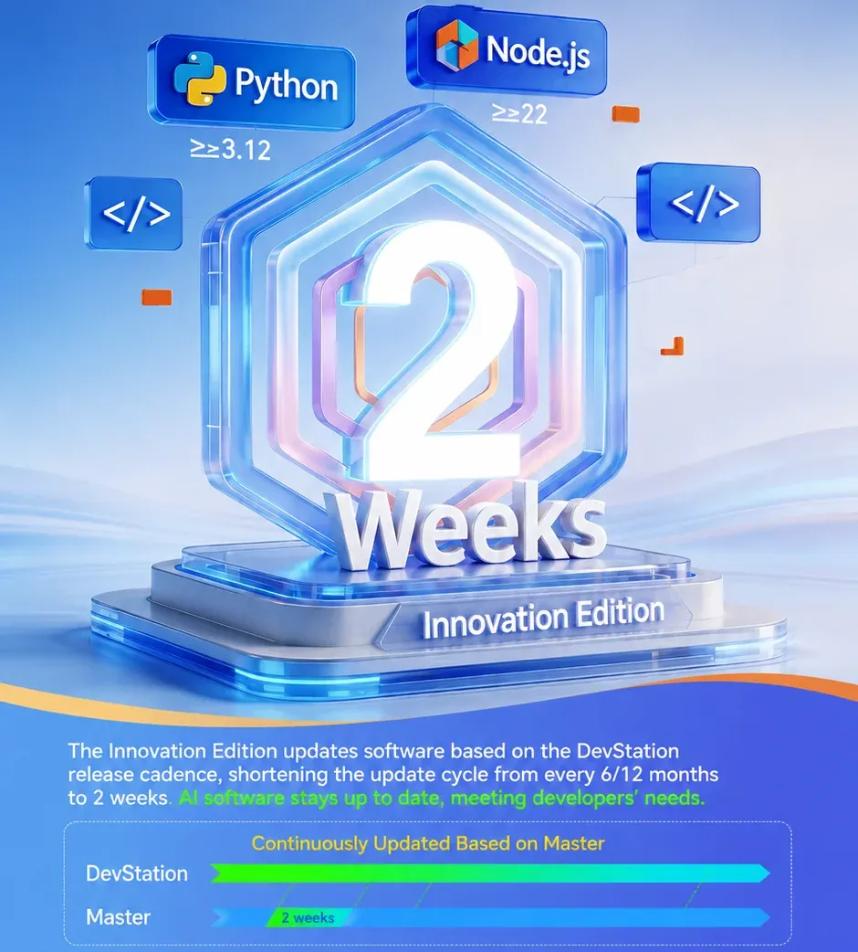 openEuler innovative edition