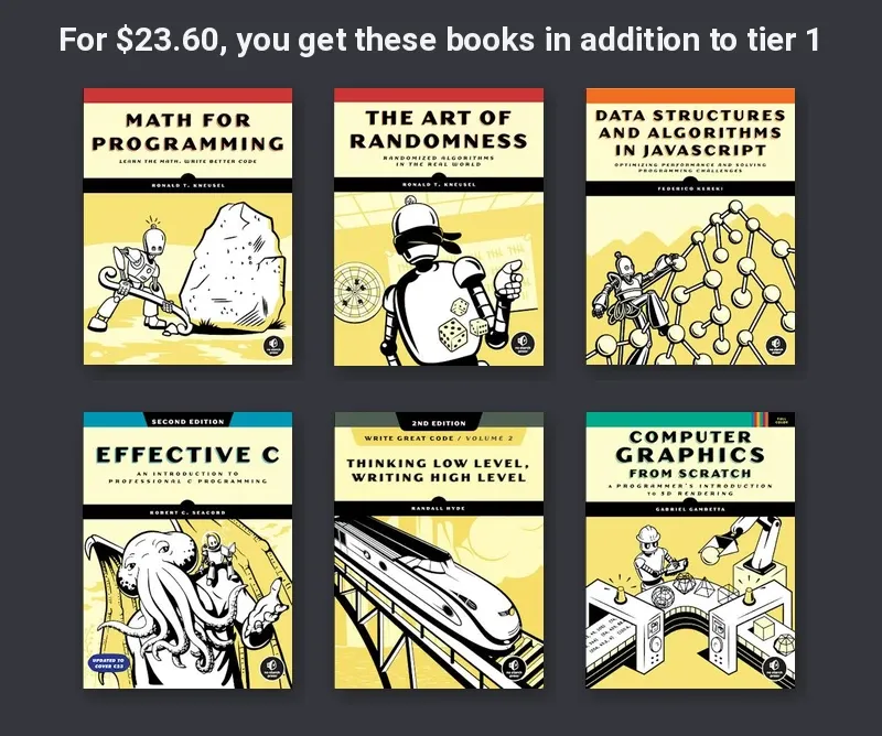 Think Like a Programmer eBook bundle