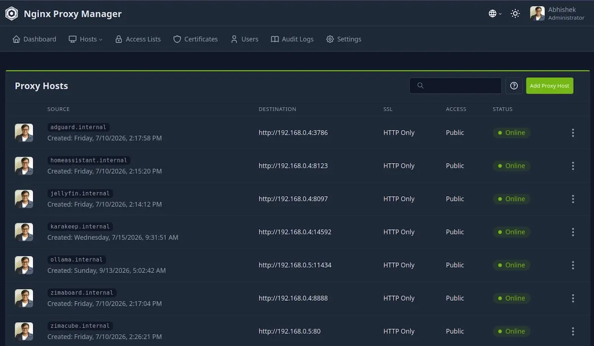 Nginx Proxy Manager