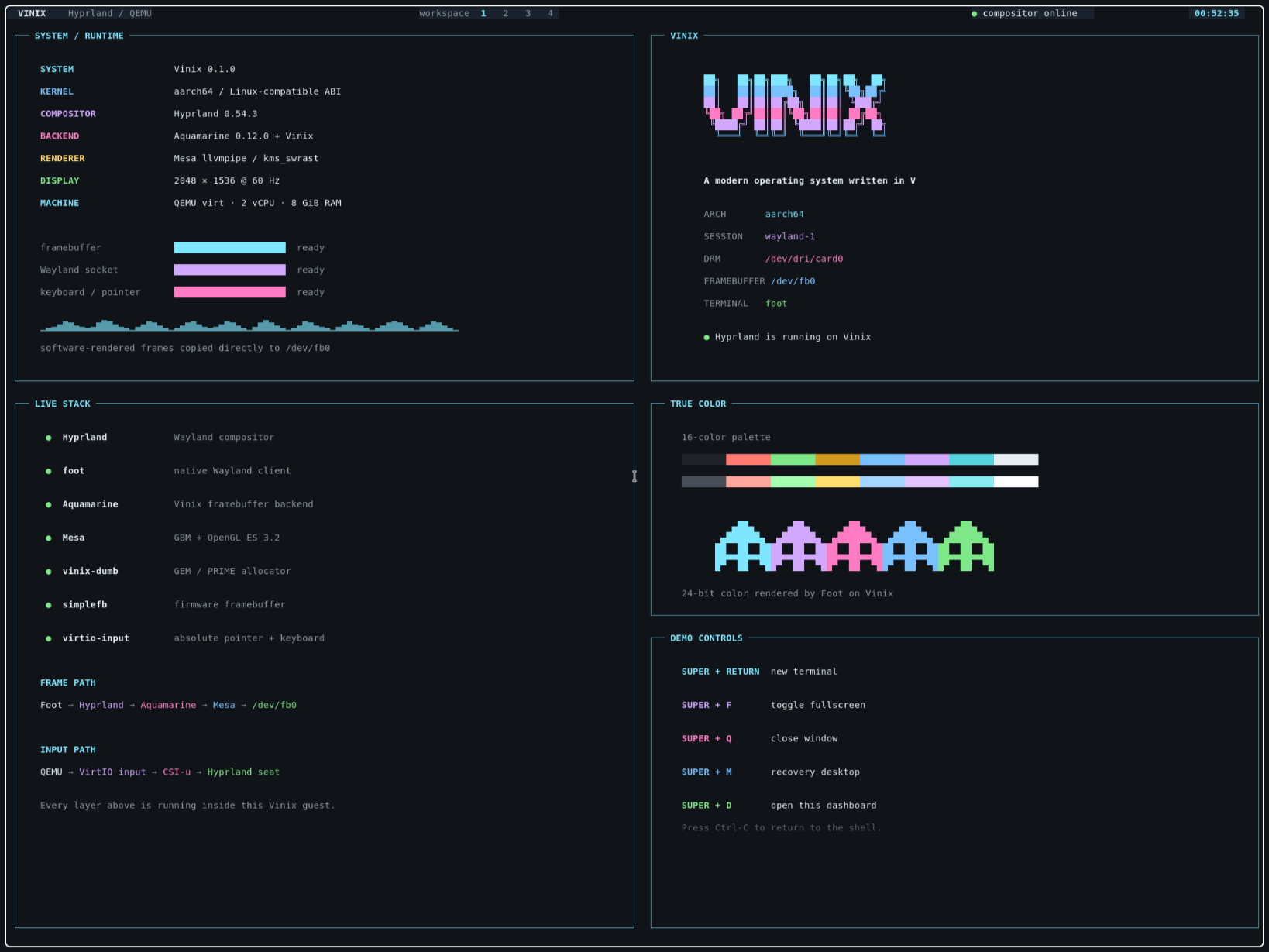 hyprland demo of vinix