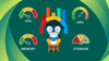 benchmark Linux system