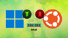 windows logo on left with a green downwards arrow, an illustration of a ram stick in the middle, and on the right is the ubuntu logo with an upwards red colored arrow