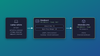 Internal domain name setup in homelab