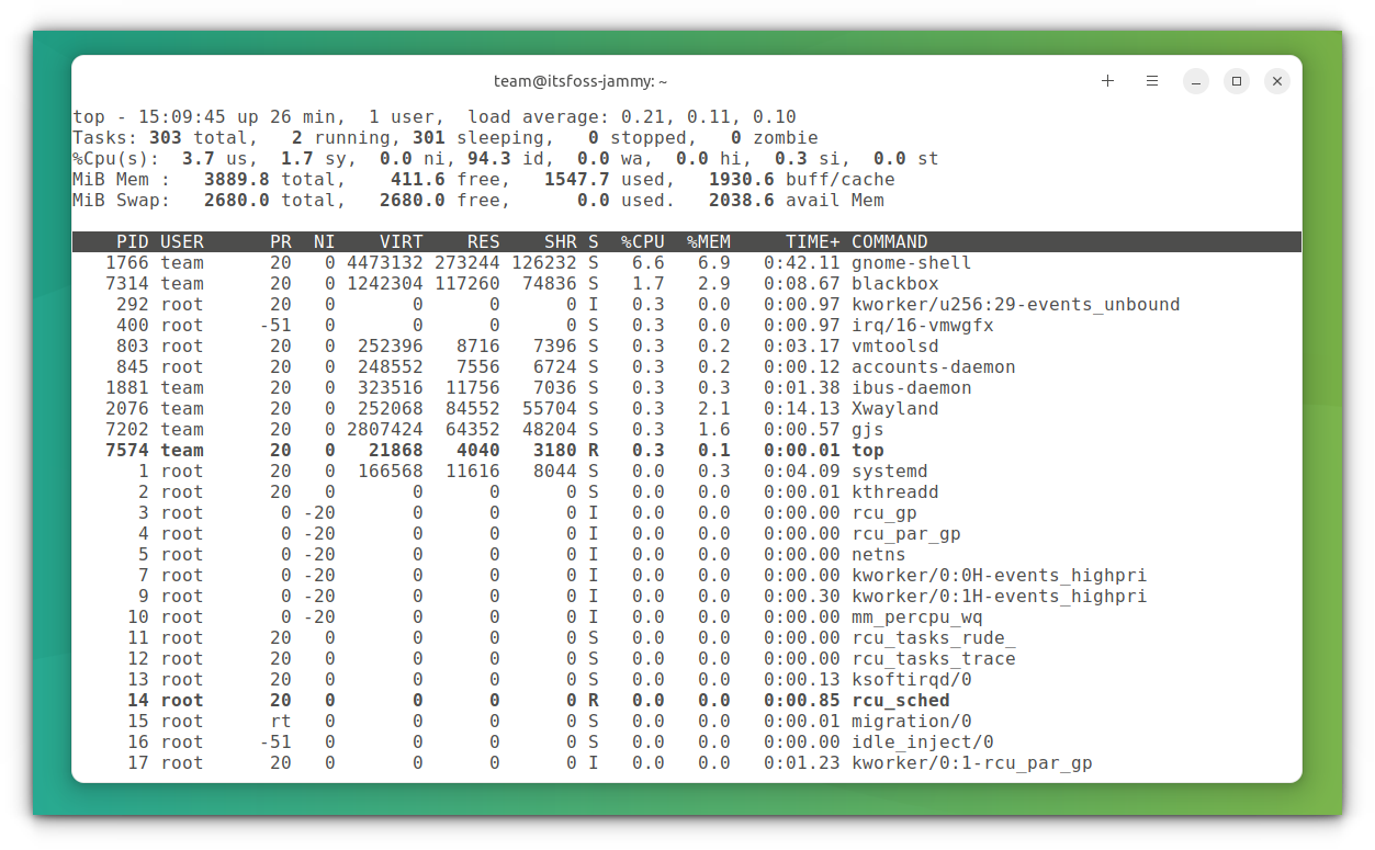 How to Find the Process ID of a Program and Kill it in Linux