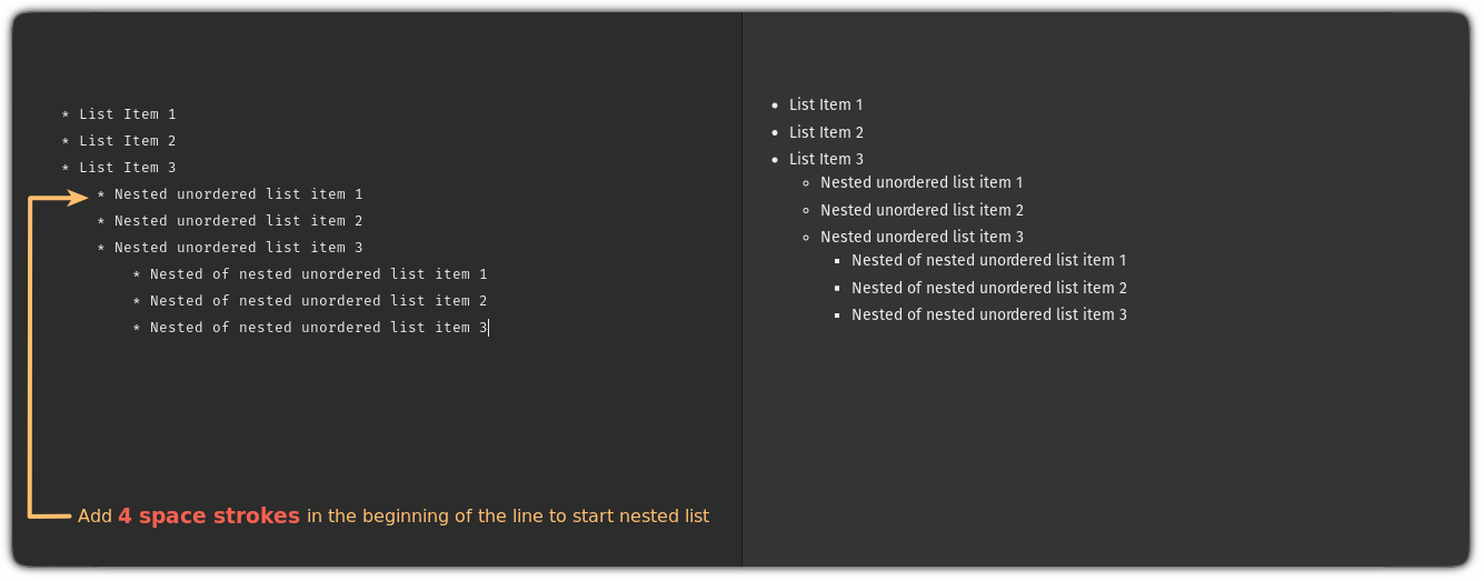 How To Create Nested Lists In Markdown