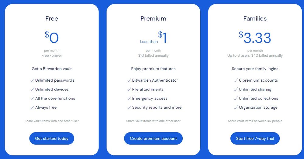 Bitwarden Vs. Proton Pass: What's The Best Password Manager?