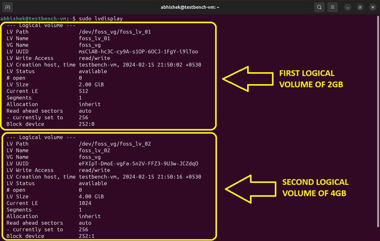 A Beginner's Guide to LVM in Linux