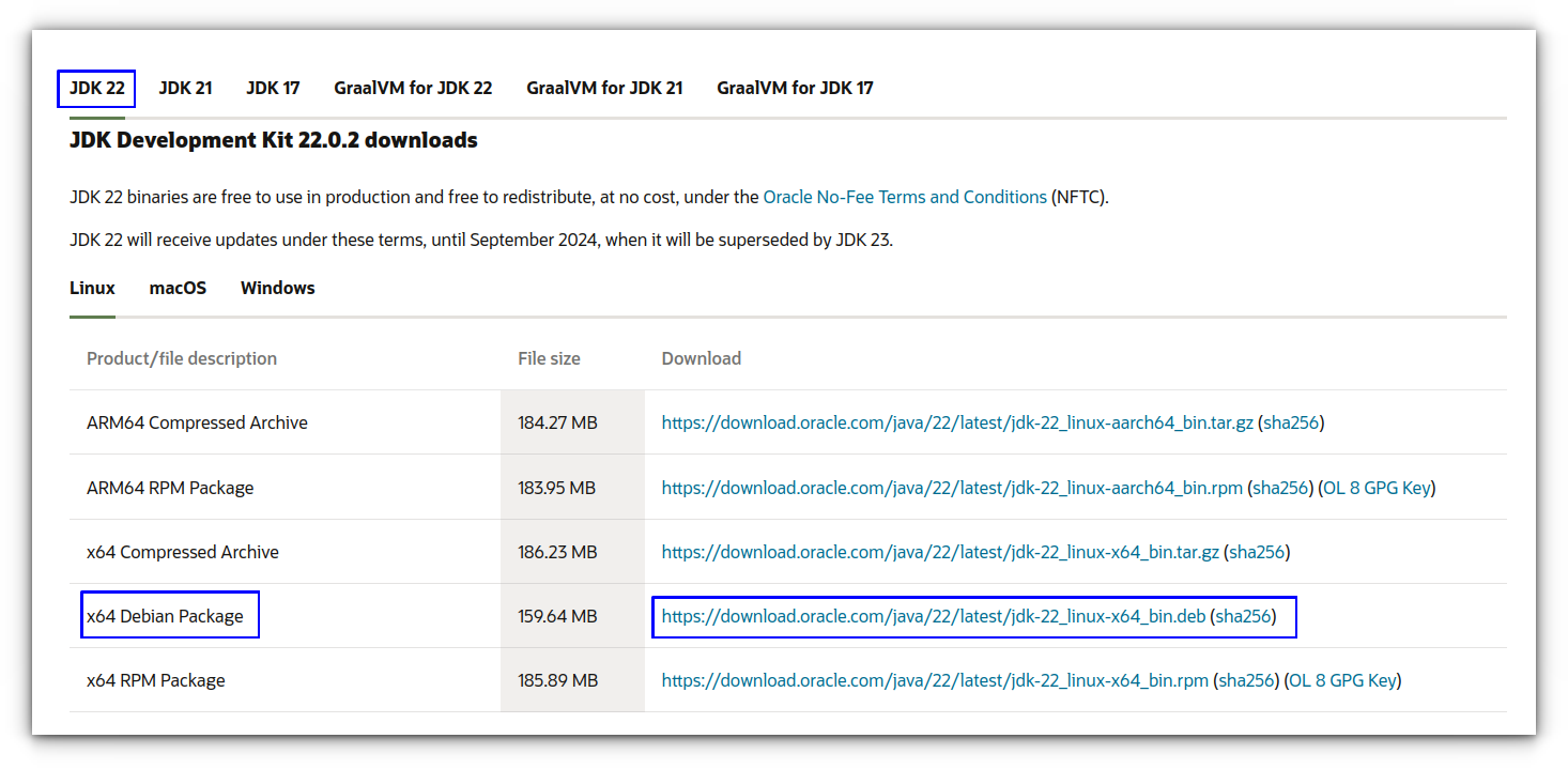 How to Install Java on Ubuntu and Linux Mint [Properly]