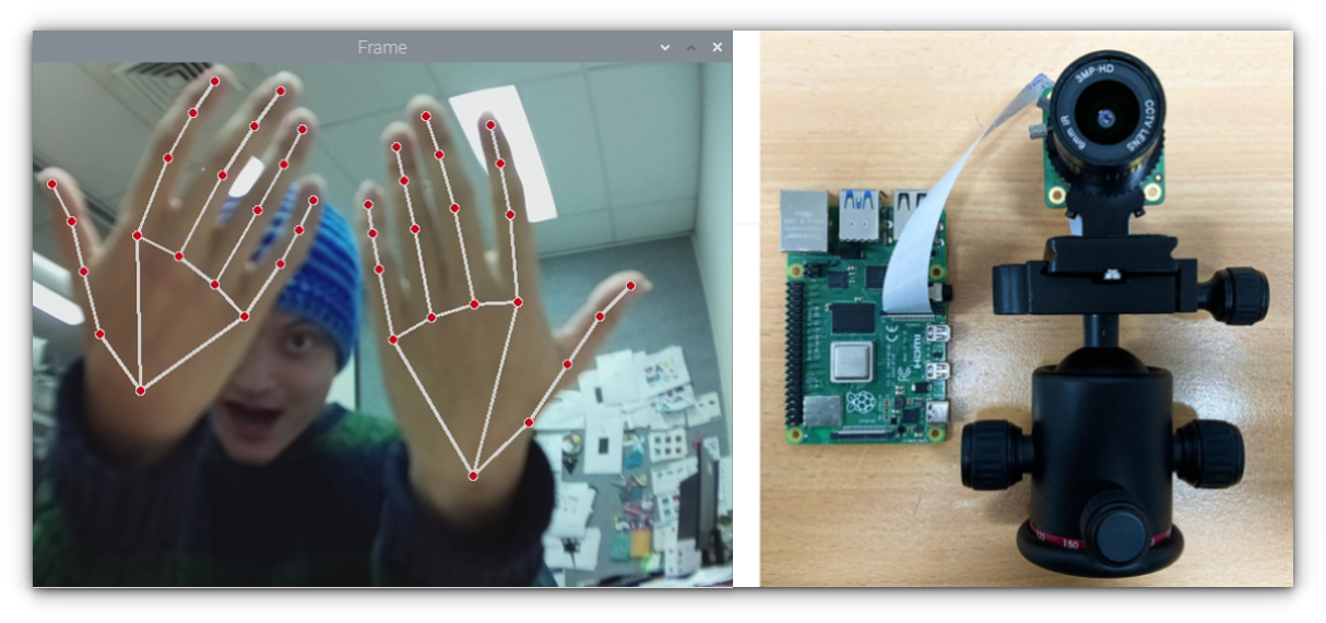 What Can You do With the Raspberry Pi's AI Camera?