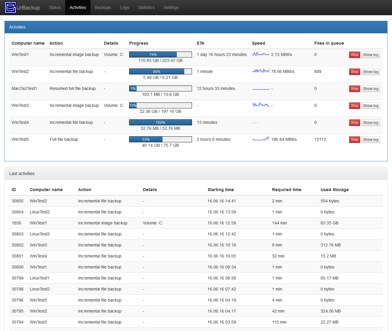Linux Backup Tool 6 Backup Tools for Linux Users of All Kind