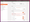 Enable Two Finger Scroll or Edge Scroll on Ubuntu