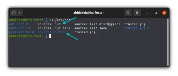 Sources List directory in Ubuntu
