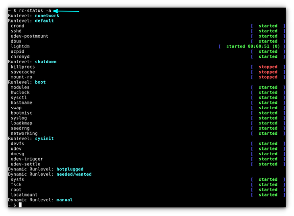 How to List Services in Linux