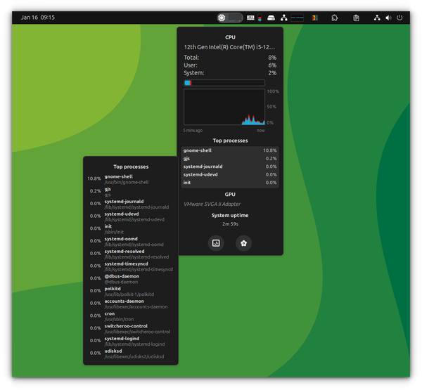 13 Best Indicator Applets For Ubuntu Linux