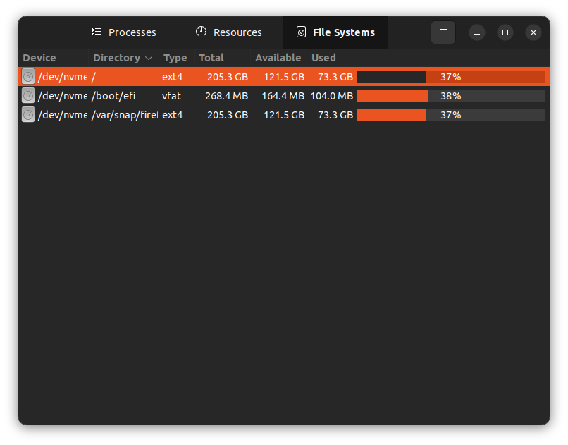 7 Best GUI-based Task Managers for Linux Desktop