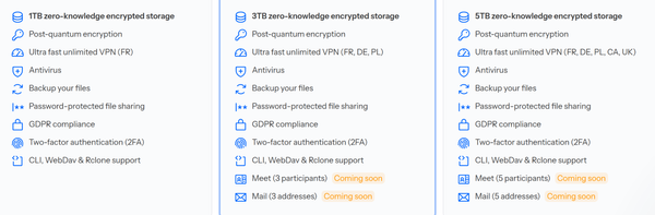 Internxt Drive Becomes First Cloud Storage with Post-Quantum Encryption
