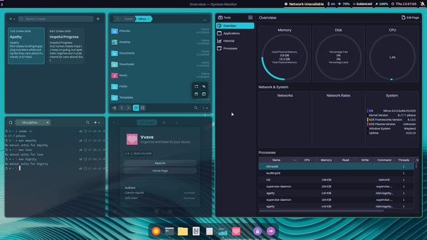 a screenshot that shows nitrux 5.0.0 running hyprland, there are many app windows open, these include (from left to right), a notes app with two important notes, a terminal app with some commands being run, the file manager app with a list of directories, a music player app called vvave, and the kde system monitor app with some system metrics being displayed