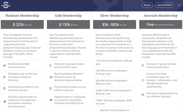 Rust Membership Ubuntu Maker Canonical is Backing Rust Development With $150K/year