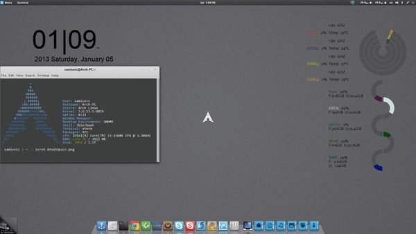 Best Linux Distributions For Everyone in 2023